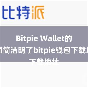 Bitpie Wallet的界面简洁明了bitpie钱包下载地址