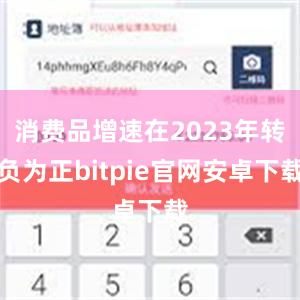 消费品增速在2023年转负为正bitpie官网安卓下载