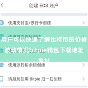 用户可以快速了解比特币的价格波动情况bitpie钱包下载地址